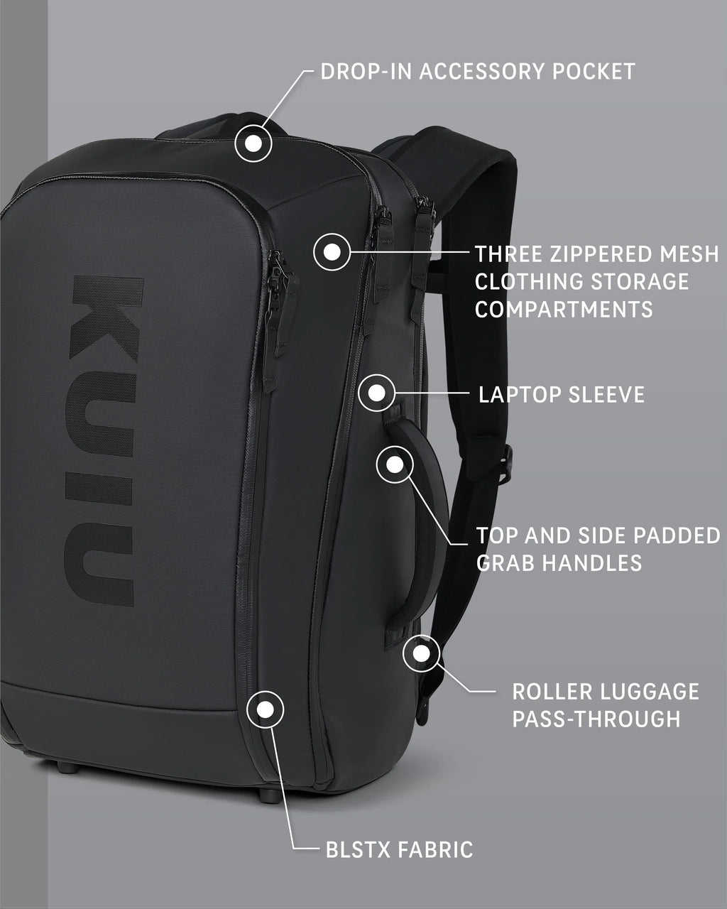 Waypoint Travel Backpack | Black